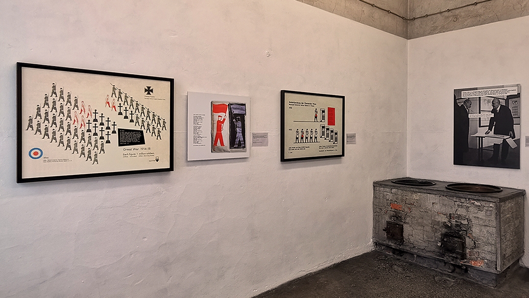 "OTTO NEURATH - Erfinder der sprechenden Zeichen"