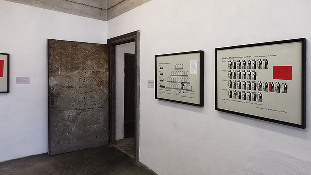 "OTTO NEURATH - Erfinder der sprechenden Zeichen"